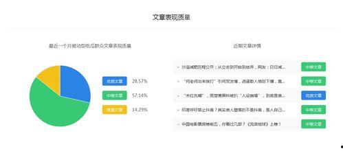 吃瓜群众娱乐账号,吃瓜群众带你探秘明星生活